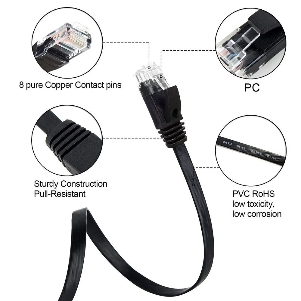 2ft 3ft 6ft 10ft 15ft 30ft 45ftcat6 cabo ethernet plano rj45 lan cabo de rede ethernet cabo de remendo para computador portátil roteador