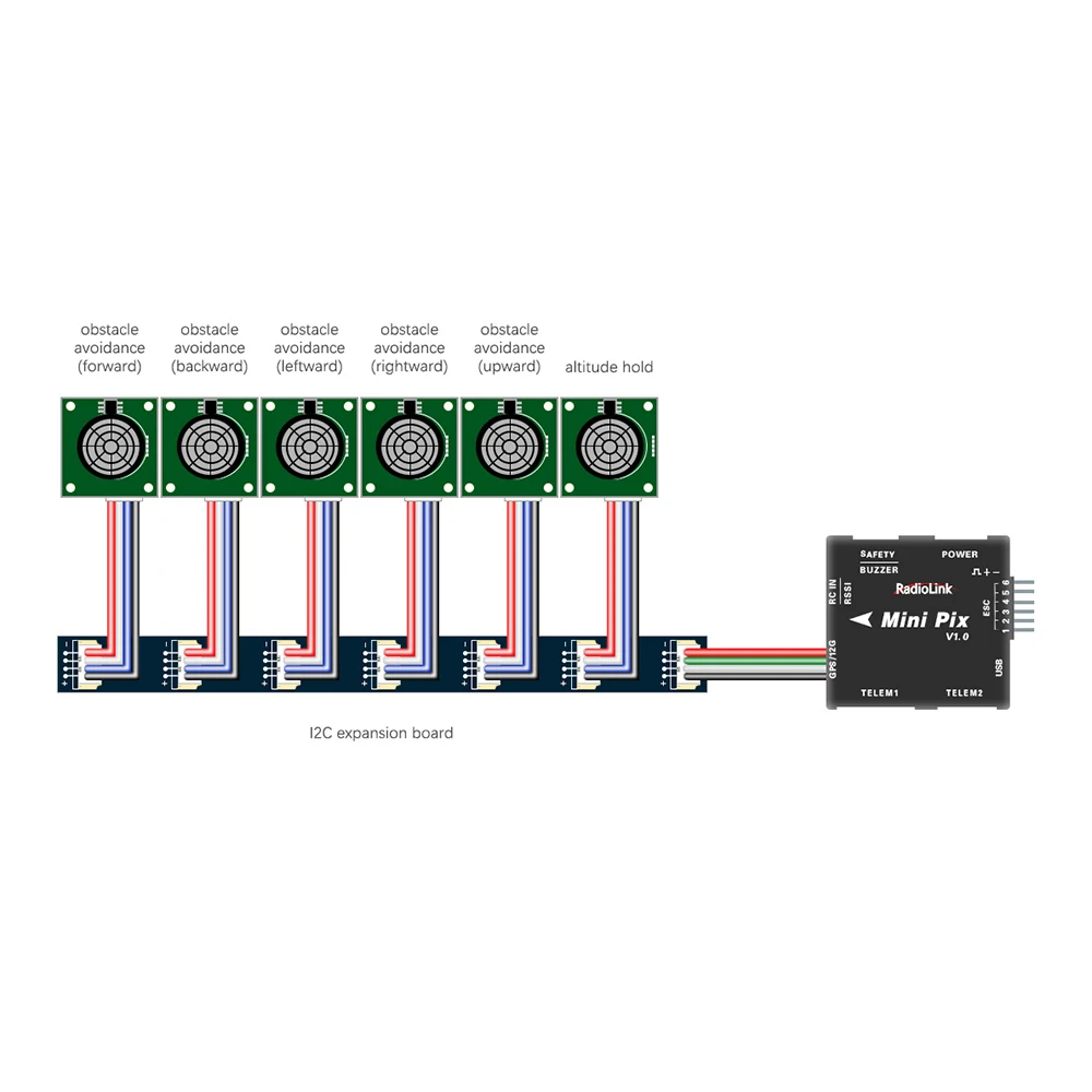 Radiolink I2C ekspansji płyta transferowa dla Mini Pix Pixhawk kontroler lotu za pomocą ultradźwięków moduły SUI04 SU04 Drone czujnik