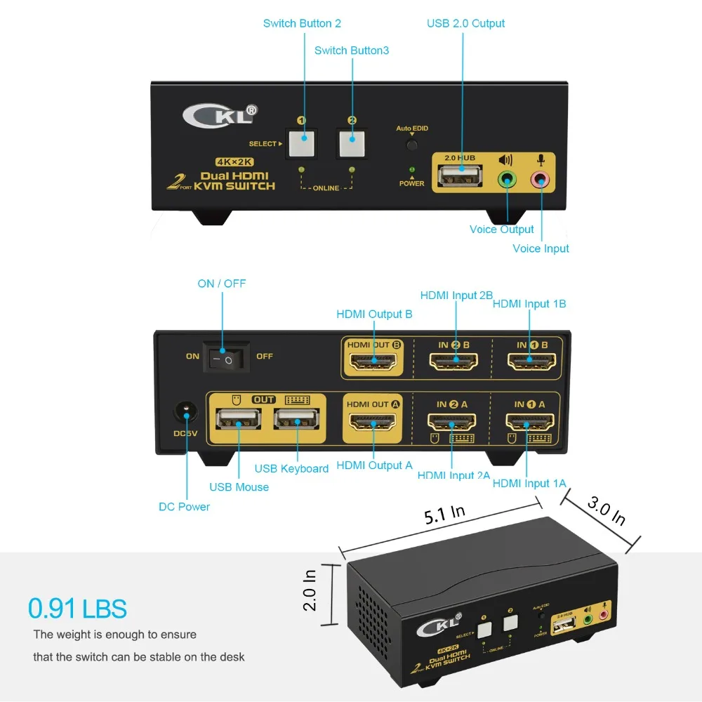 HDMI KVM Switch 2 Port Dual Monitor Extended Display, CKL USB KVM Switch HDMI met Audio + 2 Hdmi-uitgang 4K @ 30Hz, PC Monitor Sleutel