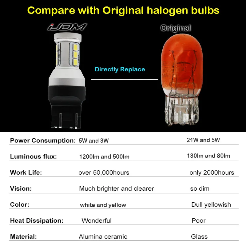 IJDM 자동차 7440 7443 LED 전구, Canbus OBC T15 W16W LED 1156 S25 LED 1157 3156 3157 LED, 브레이크 후진등, 방향 지시등, 12V