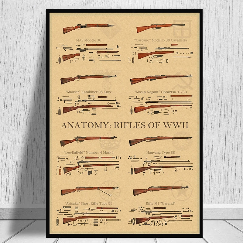 World Famous Gun Posters Vintage Kraft Paper Poster Decorative Painting Paper Posters Wall Sticker