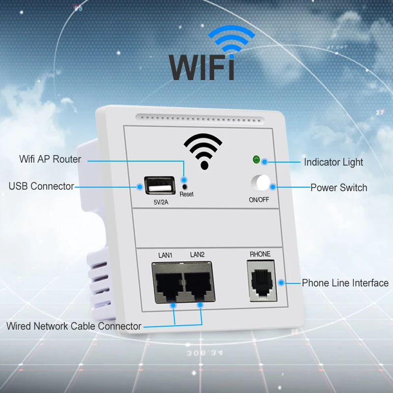 IENRON Wireless Panel AP 300Mbps Access Point WiFi Repeater Wifi Extender POE in Wall Router with USB Power Charging