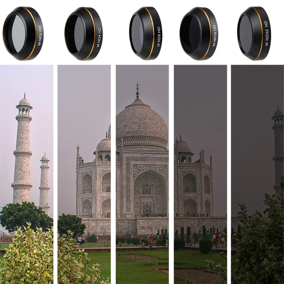 TENENELE لمرشح الطائرة بدون طيار Mavic Pro ND 2 4 8 16 32 مرشحات العدسة لـ DJI Mavic Pro الكثافة المحايدة مرشح كاميرا بدون طيار دائرية