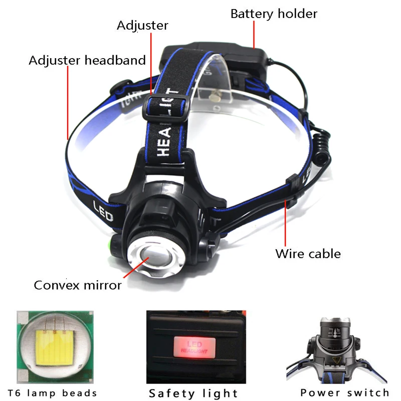 LED ไฟหน้า 8000 Lumens XML T6 XM-L2 ไฟหน้าโคมไฟ 4 โหมดกันน้ำไฟฉายไฟฉาย 18650 แบตเตอรี่ชาร์จใหม่ล่าสุด