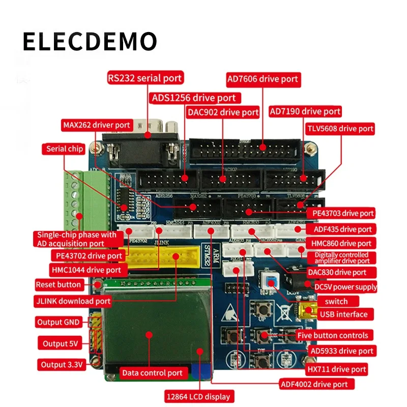 Módulo principal de controle, placa de controle com módulo de aquisição digital