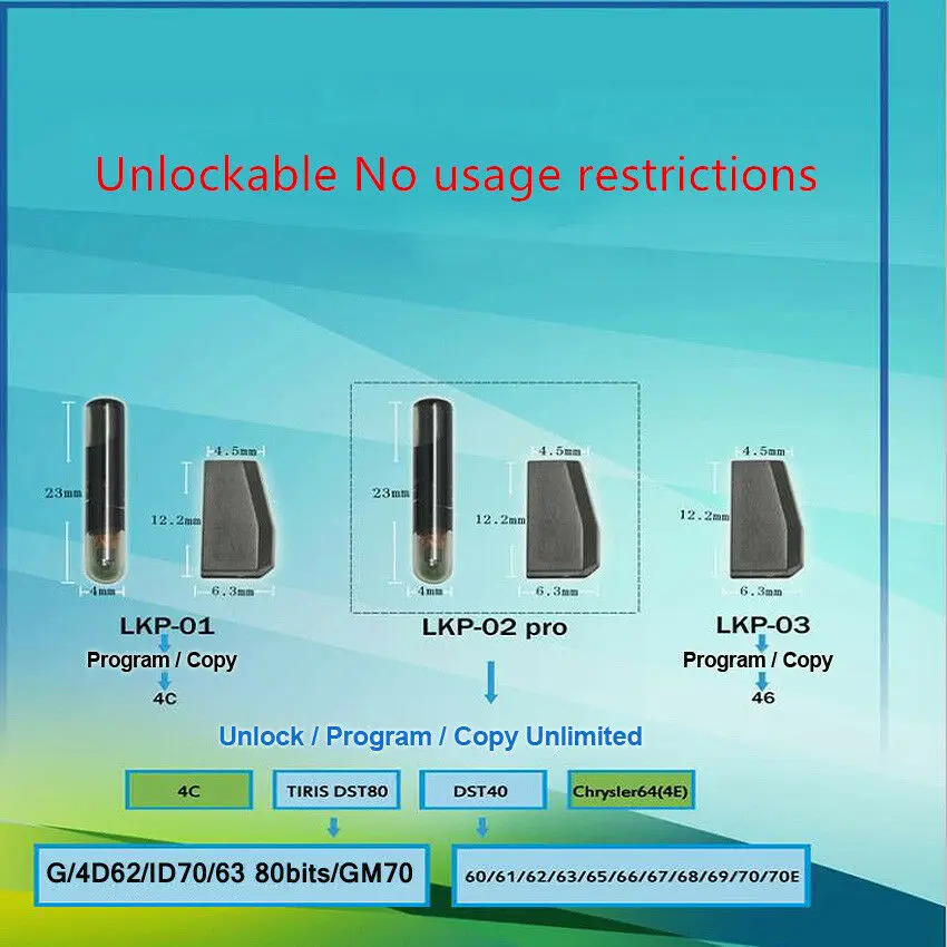 

KEYECU LKP-01 copy4C ,LKP-03 copy ID46, LKP-02PRO Car Key Chip Unlock/Program/Copy 4D-60/61/62/65/66/67/68/69/70 (reuseable)