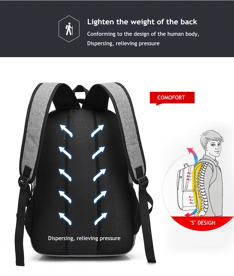 AUGUR USB Unisex Design Backpack Book Bags School Backpack Casual Rucksack Daypack Oxford Canvas Laptop Fashion Man Backpacks