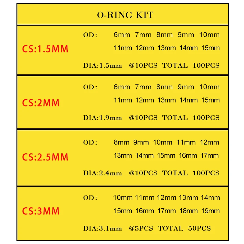 Grosor 1,5/2/2,5/3/1,8/2,65mm O anillos de goma O junta de silicona /VMQ sellado O-Anillos arandela o-ring set surtido Kit caja