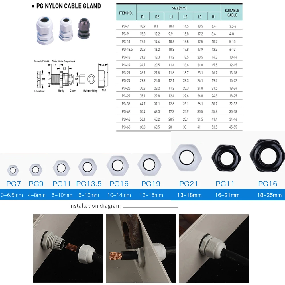 IP65 Waterproof Cable Wiring Junction Box 3 in 3 out 200*120*75mm with UK2.5B Din Rail Terminal Blocks