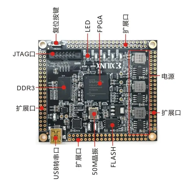  FPGA core board XC6SLX16 NEW board DDR3