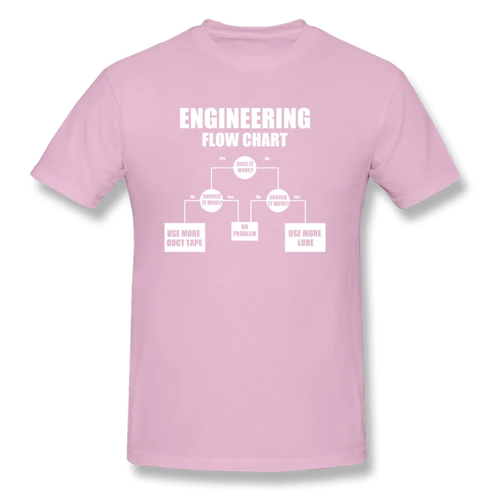 Engineering Flow Chart Oversized Father Tshirt Programmer Computer IT IC Schematic Image Men Autumn T Shirt Fashion Custom