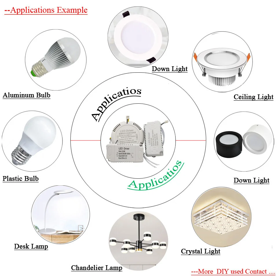 Ultra-Thin LED Driver AC220V To DC28-130V Power Supply Lighting Transformers For SMD Ceiling Lamp 8-12W-18W 24W 36W 48W 60W 80W