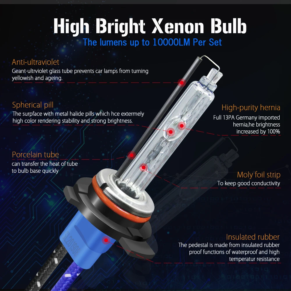 Buildreamen2 9012 HIR2 High Bright AC HID Xenon Bulb 10000LM 5000K White 12V For Car Headlight Fog Lamp Suit 35W 55W Ballast