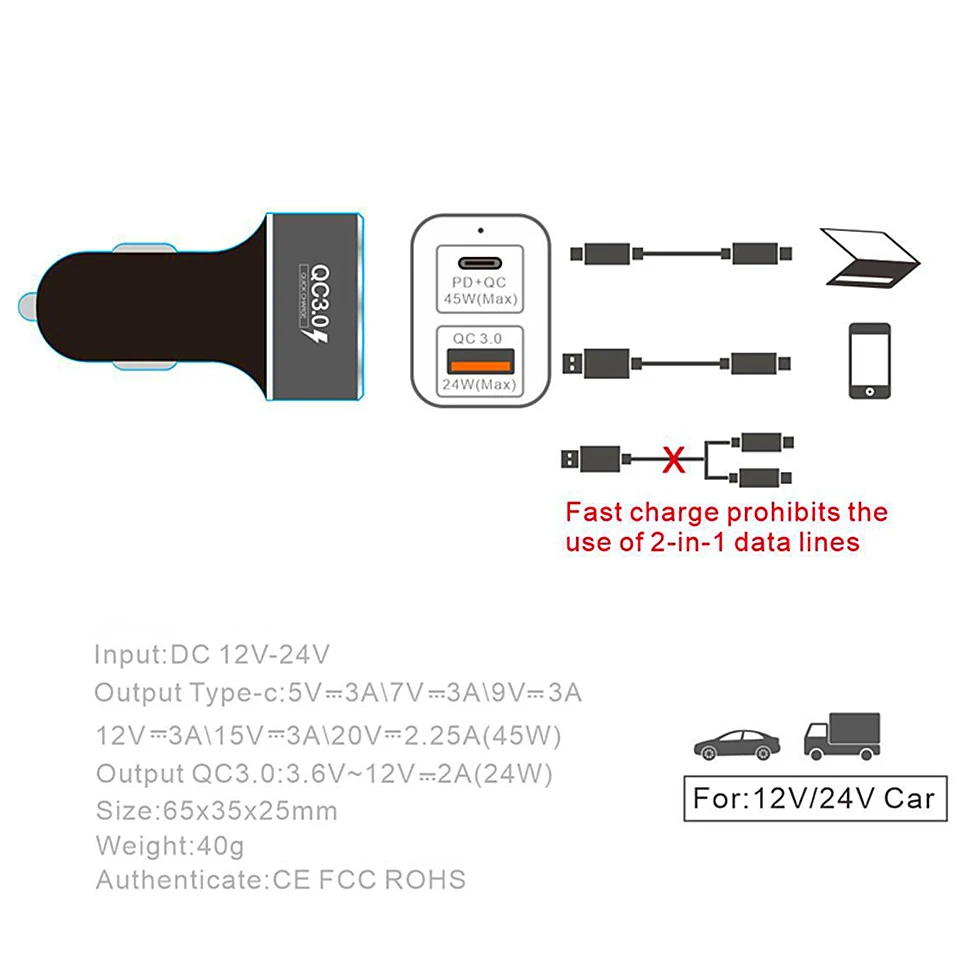 69W USB-C ładowarka PD + szybkie ładowanie 3.0 szybka ładowarka samochodowa do telefonu iPhone 11 Pro XS MAX XR 8 plus Macbook SAMSUNG S8 S9 + uwaga 9 10 Plus