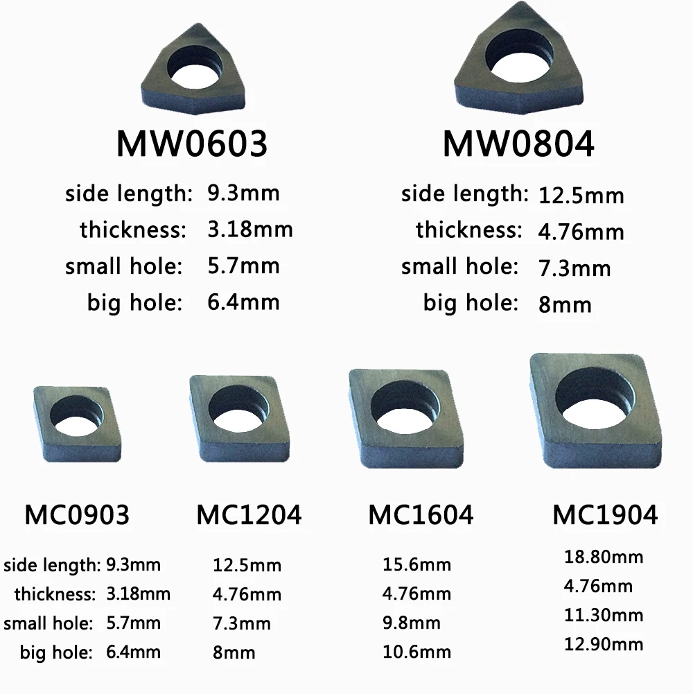 10PCS Hartmetall Shim Sitz Für Drehen Einsätze MC1204 MT1603 MC1904 MV1603 MS1204 MC1204 MD1504 MW0804 CNC Hartmetall Shim Einsatz – Detail 3