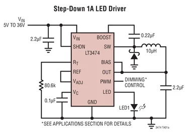 LT3474IFE-1 LT3474 - ไดร์เวอร์ LED แบบสเต็ปดาวน์ 1A