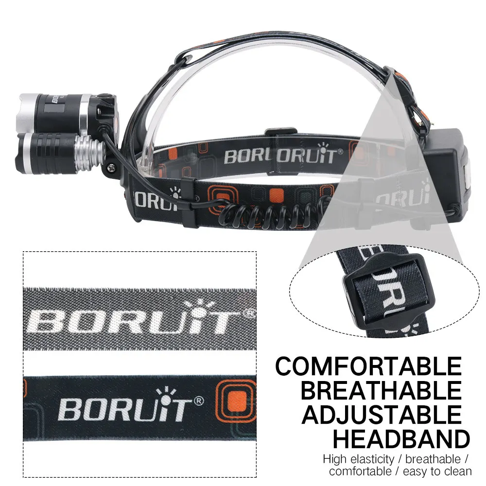 BORUiT RJ-3000 LED Headlamp with Green Light Ultra Bright 3000LM Headlight USB Rehargeable Head Torch Camping Fishing Lan