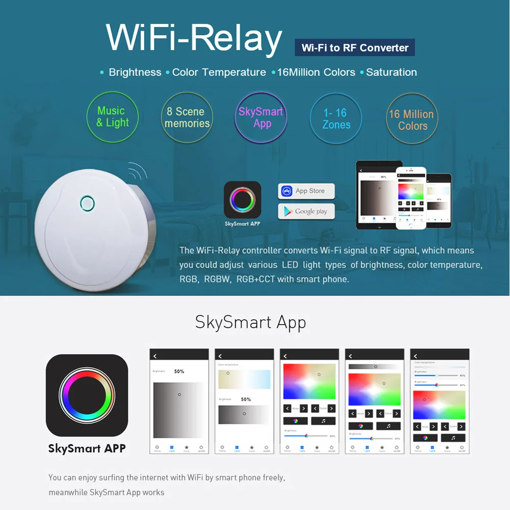 LED Dimmer Switch 12V 24V PWM 2.4G LED Touch RF Wireless Remote 5V 36V Smart Wifi Dimmer Controller for Single Color LED Strip
