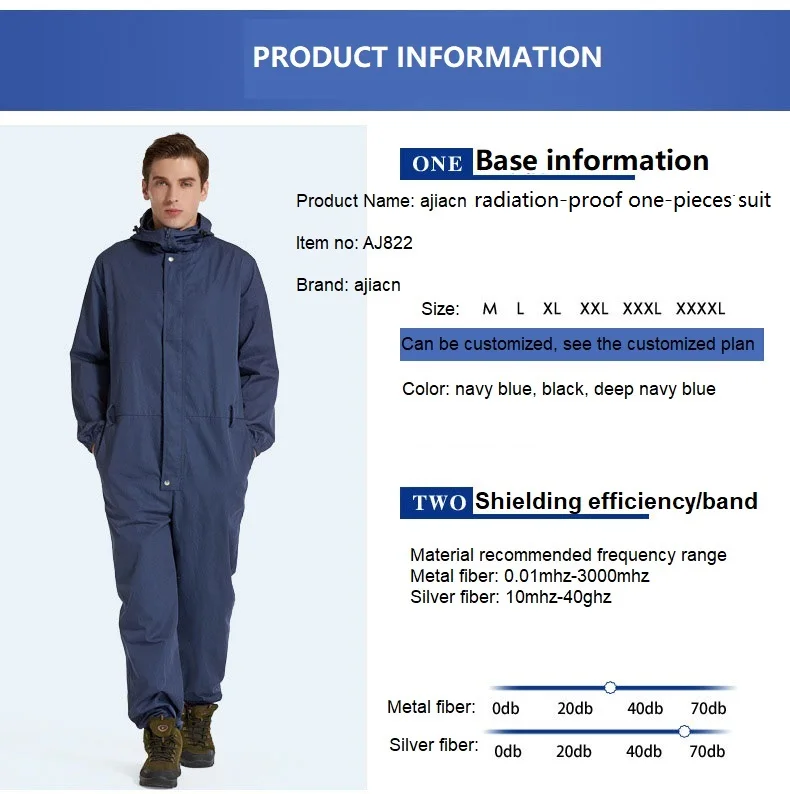 

Ajiacn EMF radiation shielding Coveralls,work suits,protect against radiation,Safe & durable,AJ822 radiation proof work clothes.