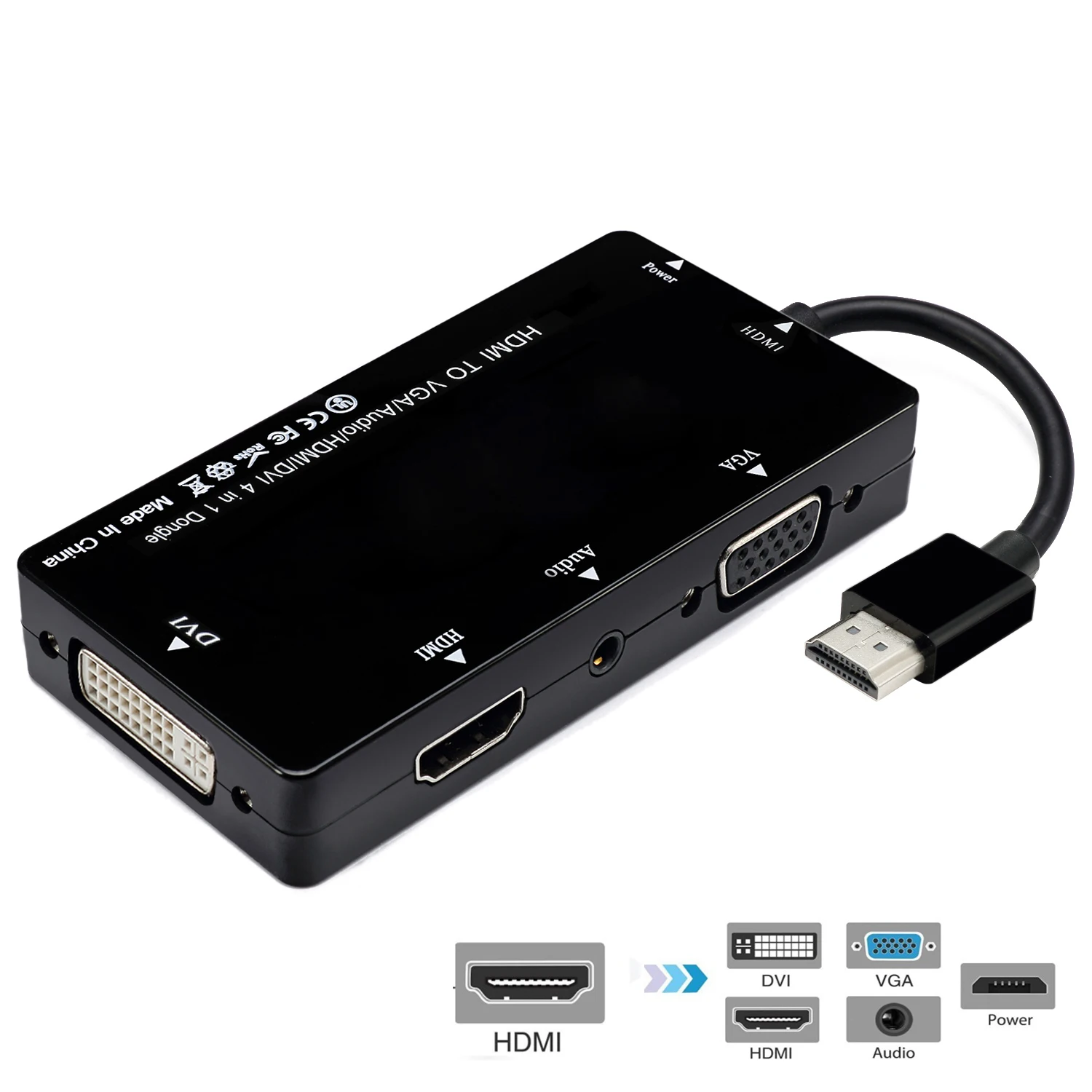 

VGA/Audio/HDTV/DVI 4in1 Dongle Adapter HDTV Adapter Multiport Splitter Converter For PS3 HDTV