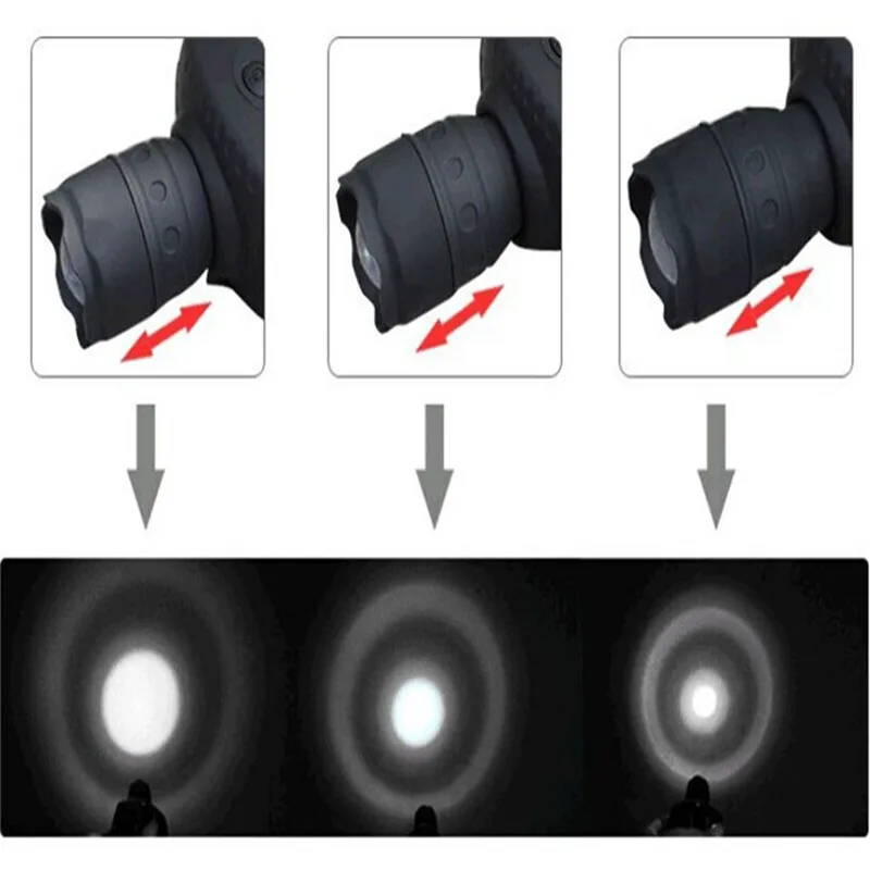 Torcia Frontale a LED lampada zoomabile lampada Frontale lanterna torcia lampada Frontale regolabile ad alta luminosità 3 modalità batteria 3x AAA