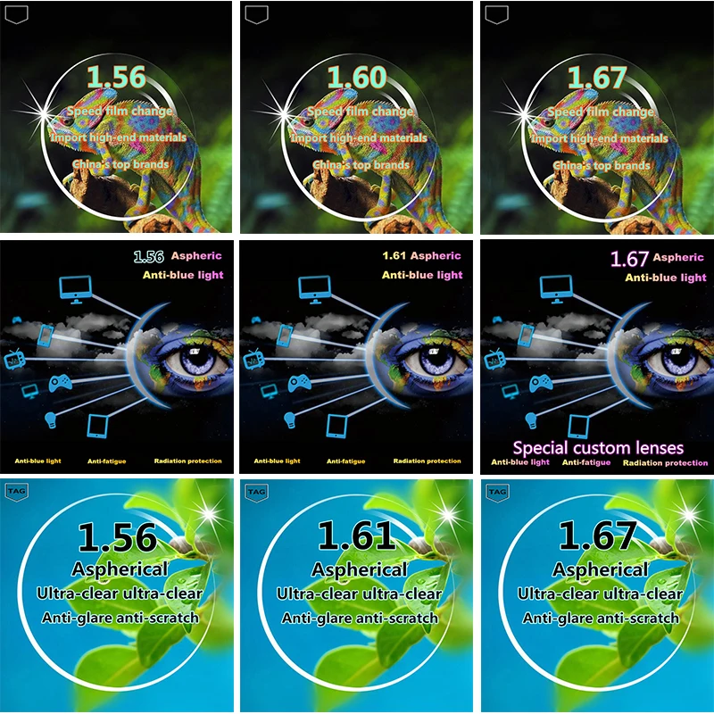 1.56 1.61 1.67 1.74 /-0.5~-12.00 / +0.5~+12.00 Prescription Resin Aspheric blue light Glasses Lenses Myopia Hyperopia Presbyopia