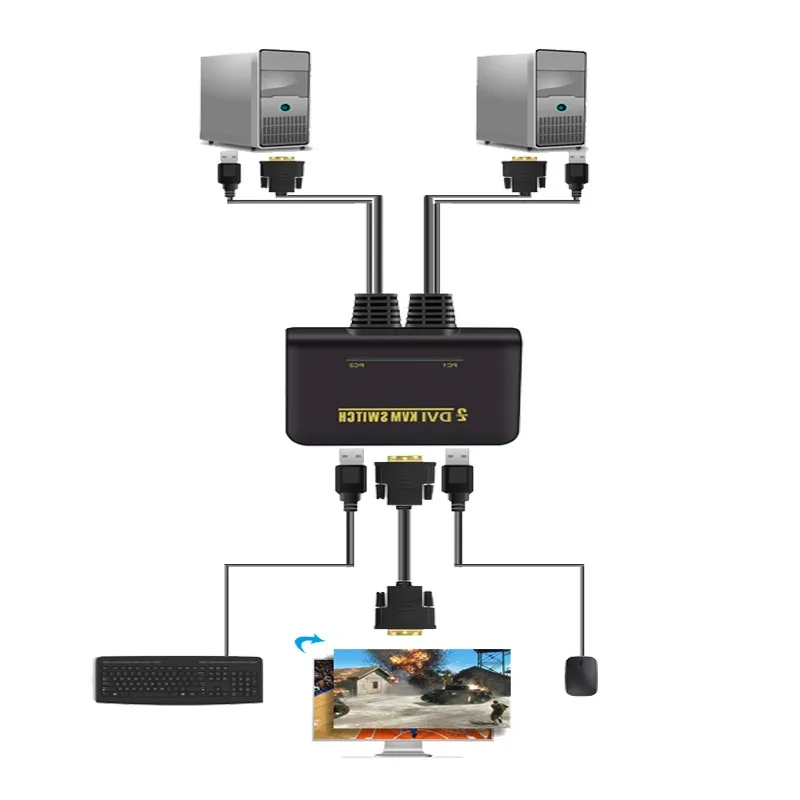 2 Port Kvm Dvi Switch Usb 2.0 Dvi Kvm Converter Switcher Audio Video Kabel Fr Monitor Computer Tastatur Maus