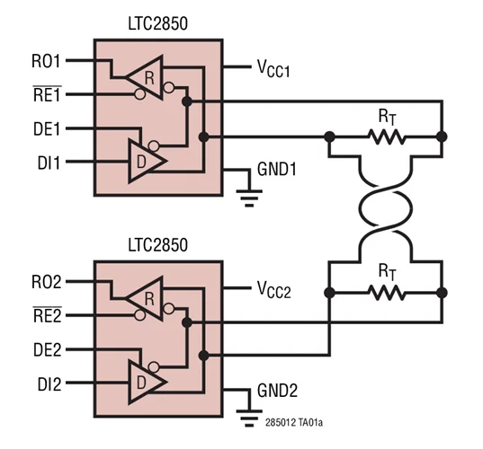 LTC2852CDD LTC2852IDD LTC2852HDD LTC2852 LCRY - 33.3V 20Mbps RS485/RS422 트랜시버