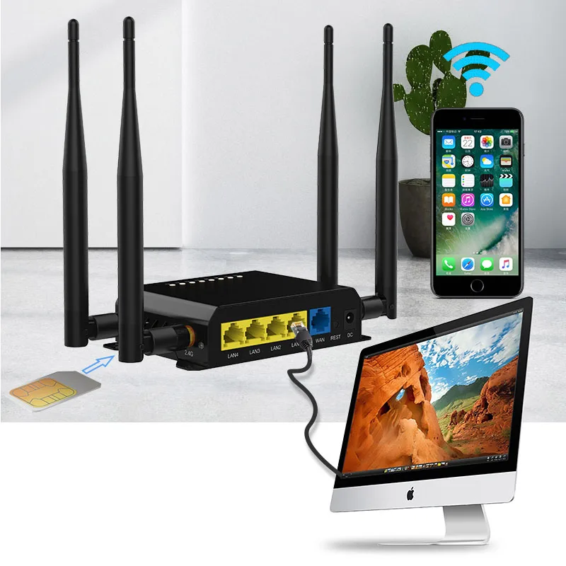 ZBT 3G 4G Router 300Mbps LTE WiFi Router Hopspot OpenWRT Firmware 4*LAN Sim Card Slot 4 External Antennas