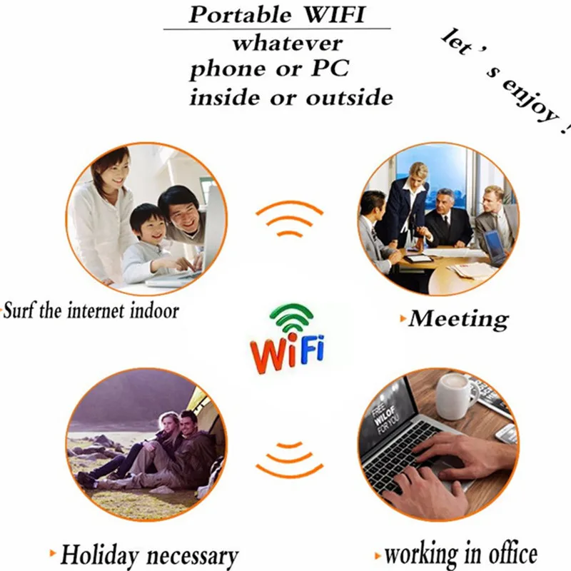 Unlock Mobile Wifi Universal Wireless Hotspot Portable 150Mbps Pocket Wi-fi 2.4ghz 802.11b/g/n CAT4 LTE FDD SIM Card 4G Router