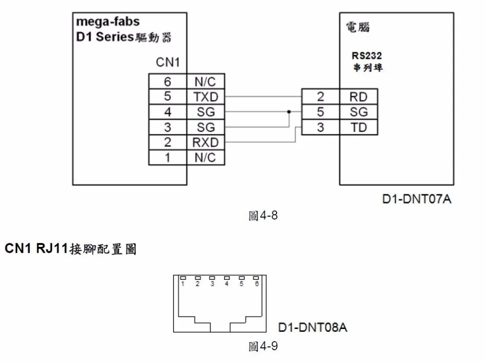 DB9F RS232 to RJ11 Adapter Cable for mega-fabs d1 servo driver D1-DNT07A D1 DNT08A