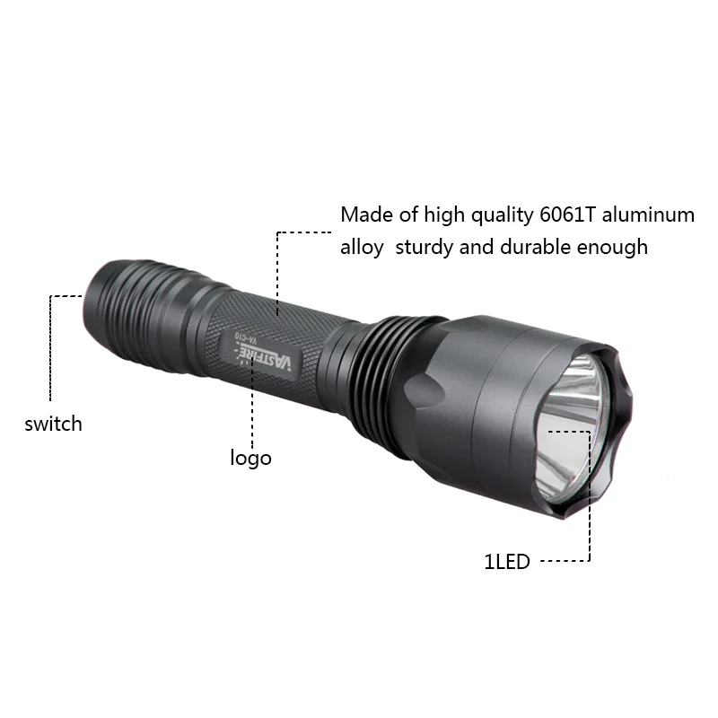 Lampe de poche tactique pour fusil de chasse, lumière de Scout Led RGBW 10000 Lumen pour fusil de plein air, lampe de poche pour arme, lanterne pour montage sur Rail de 20mm