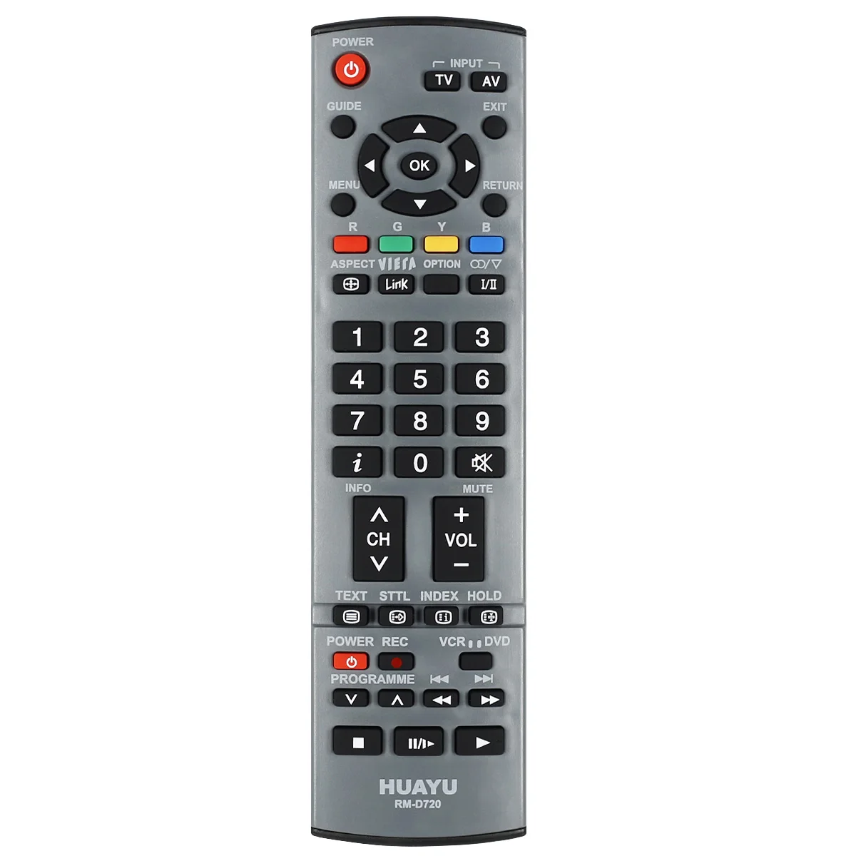 ¿Qué es el código universal y por qué es esencial para tu control remoto de Panasonic?