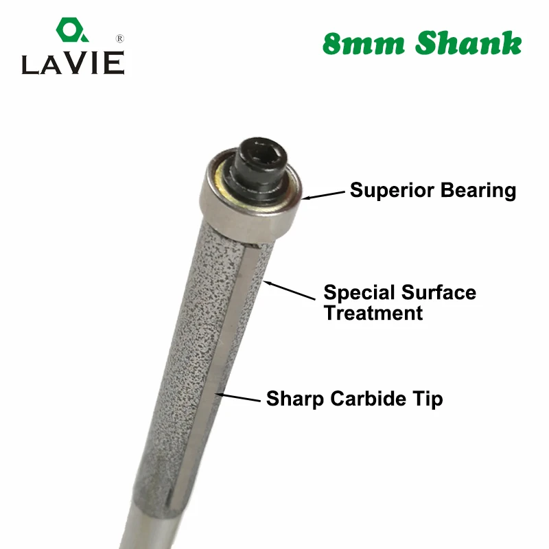 1pc 8mm Shank 2\