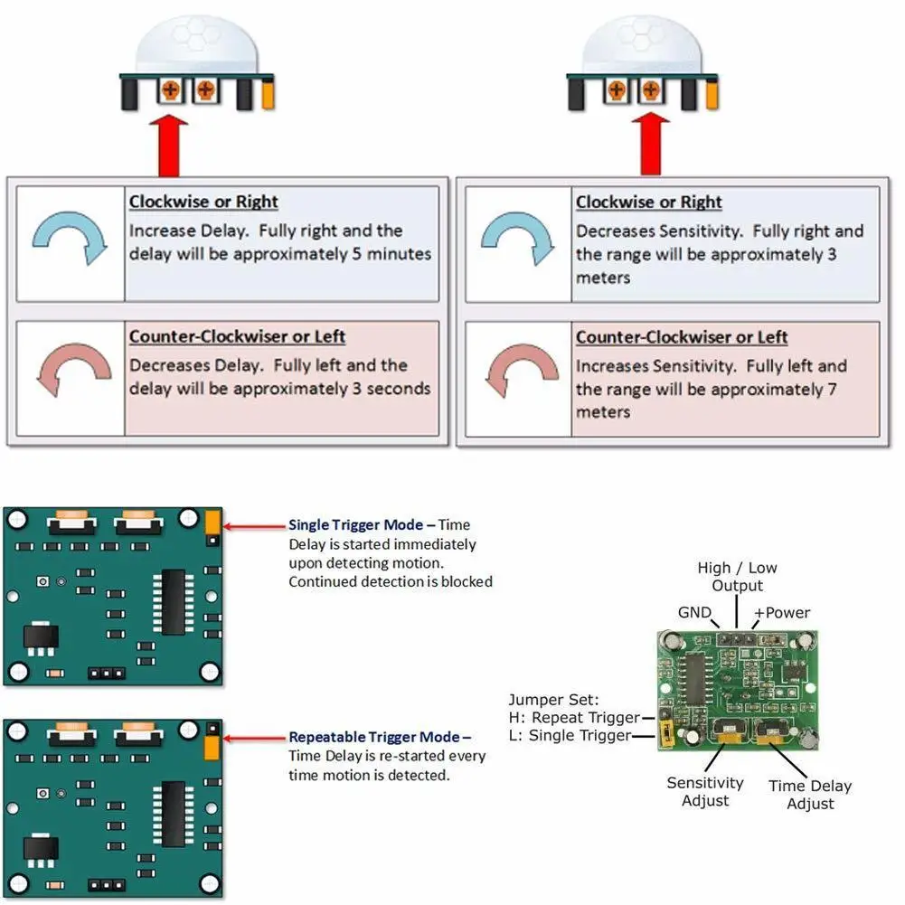 5 Pack Hc-sr501 Pir Motion Ir Sensor Körper Modul Infrarot Für Arduino
