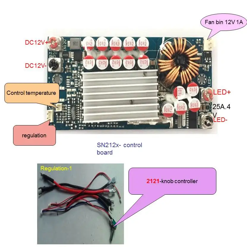 High brightness LED fiber light source 120W for microscope lamp LED module light out point D6.0mm with controller knob SN2121H