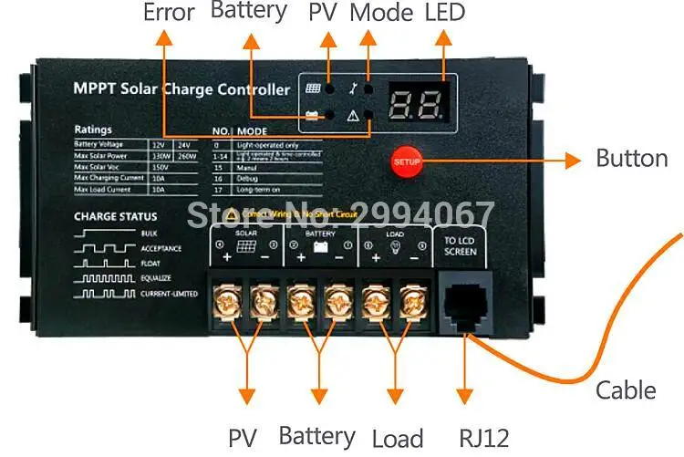 REGOLATORE DI CARICA solare compatto MPPT configurazione semplificata