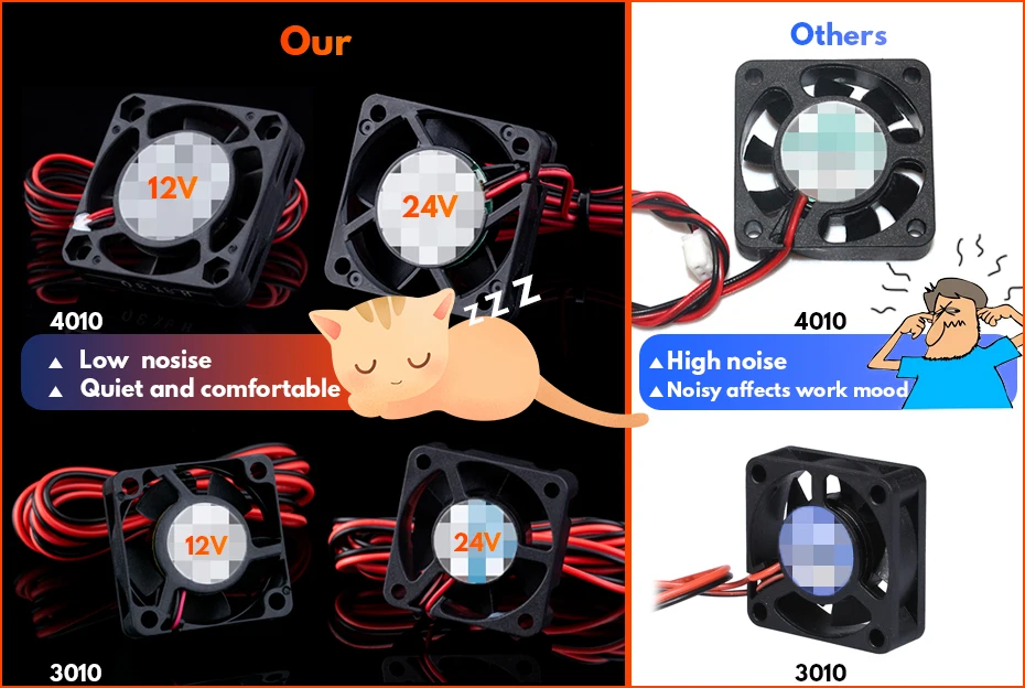Trianglelab Multi-Extrusions-Kühlungssystem Chimera+ 2 IN 2 OUT für 3D-Drucker zur Hotend-Aufrüstung Zubehör – Detail 2
