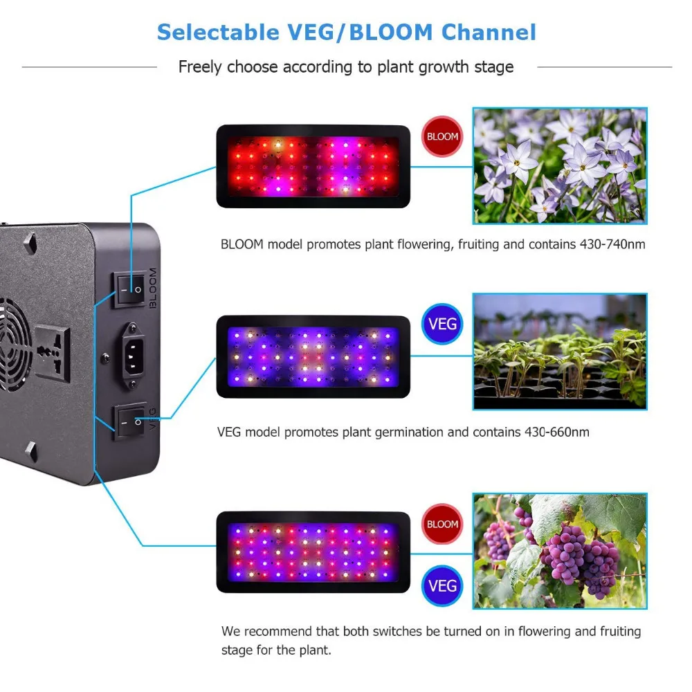 풀 스펙트럼 1200W 900W 600W 더블 스위치 LED 성장 조명, 실내 온실 성장 텐트 식물 성장, 채소 및 꽃 모드 LED