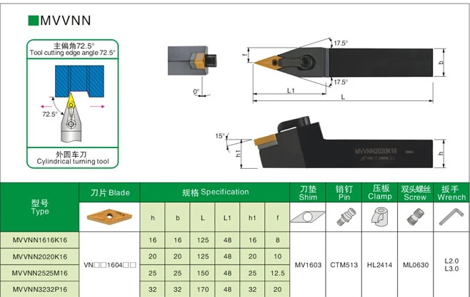 1PCS MVVNN1616H16 MVVNN2020K16 MVVNN2525M16 MVVNN3232P16 MVVNN CNC Lathe Cutting Tools External Turning Tool Holder