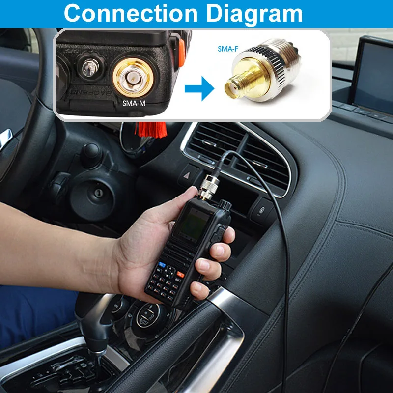 Walkie Talkie Car Radio Dual Band VHF UHF Antenna PL259 5M Coaxial Cable Magnetic Mount Base and SMA-F SMA-M BNC Connector