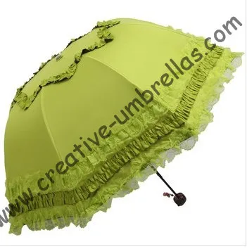 Princess umbrellas,100%sunscreen,UPF>50+,ladies'parasol,8k ribs,black silver coating,pocket parasol,UV protecting,lacing