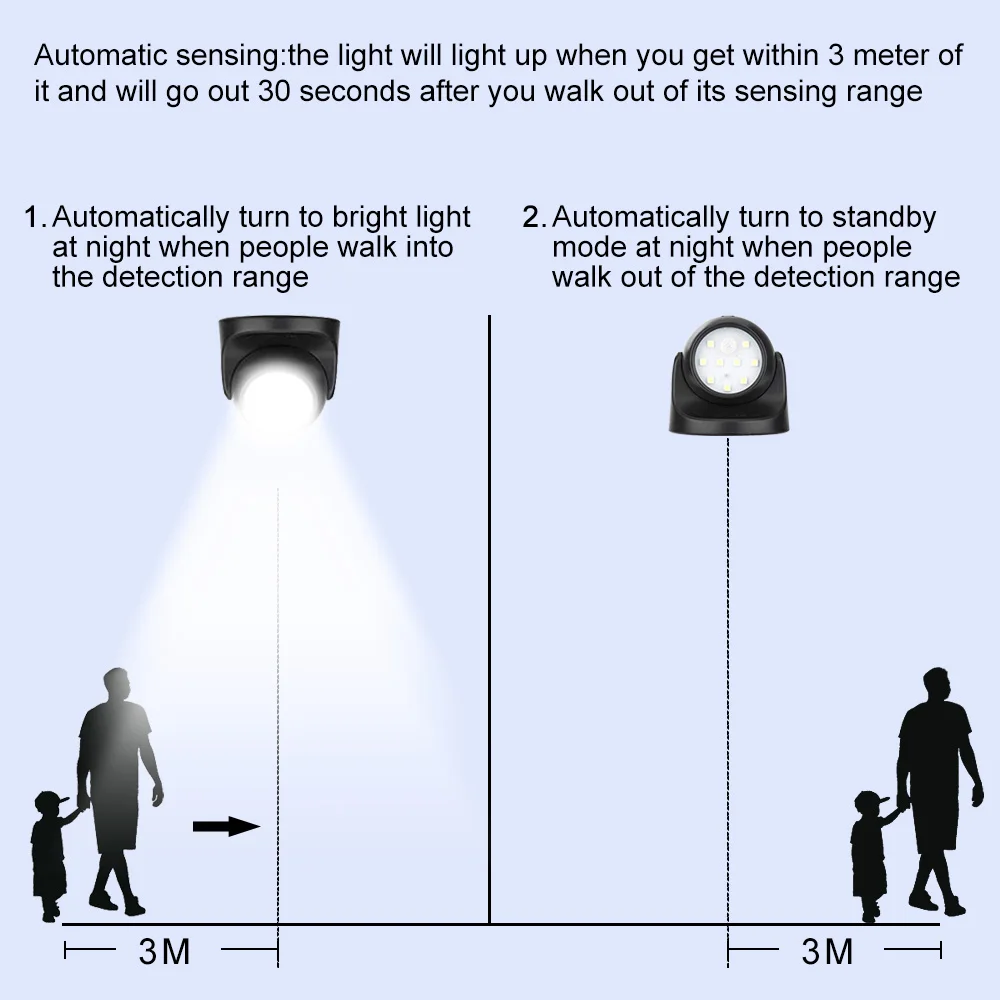 9 led sensor de movimento luz noturna ecurity waterproof nightlight auto pir detector lâmpada auto 360 graus rotação lâmpada de parede para sala