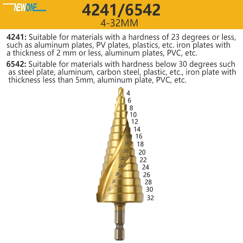 9-15 step Hex Shank 4-32mm Titanium HSS Step Drill Bit for Metal Spiral or Imperial Cone Drill Set Wood Hole Cutter Cobalt M35