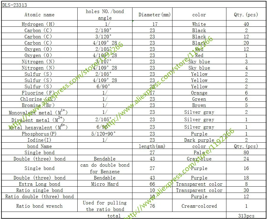 DLS-23313 organic and inorganic molecular structure model kits Suitable for high school and college students and teachers