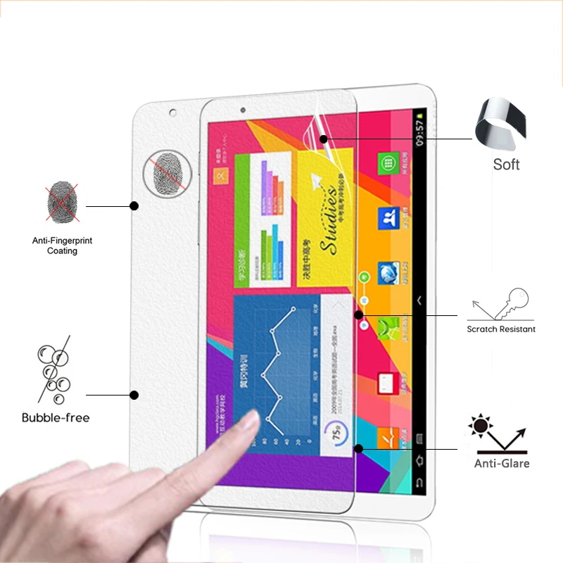 Premium Anti-Glare Matte screen protector film For ReadBoy G35 8.0