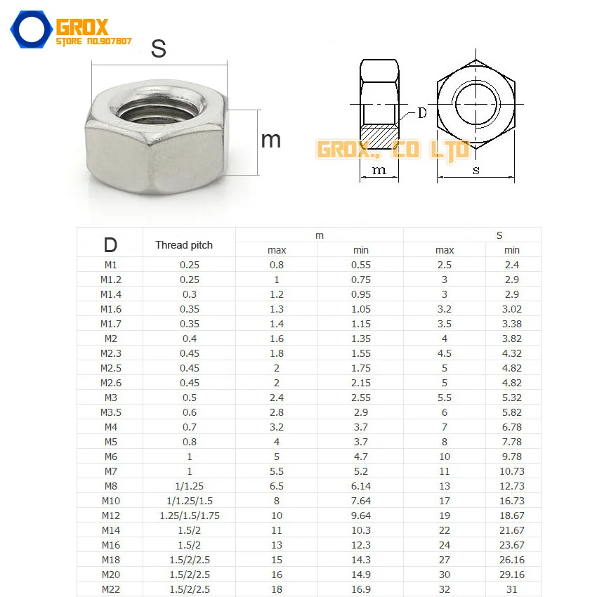 500 Pieces M3 8.8 Grade Alloy Steel Metric Thread Hexagon Nut