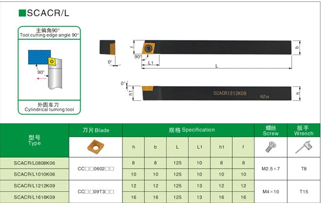 SCACR0808H06 SCACR1010H06 SCACR1212H09 SCACR1616H09 SCACR2020K09 SCACR2020K12 CNC External Lathe tools