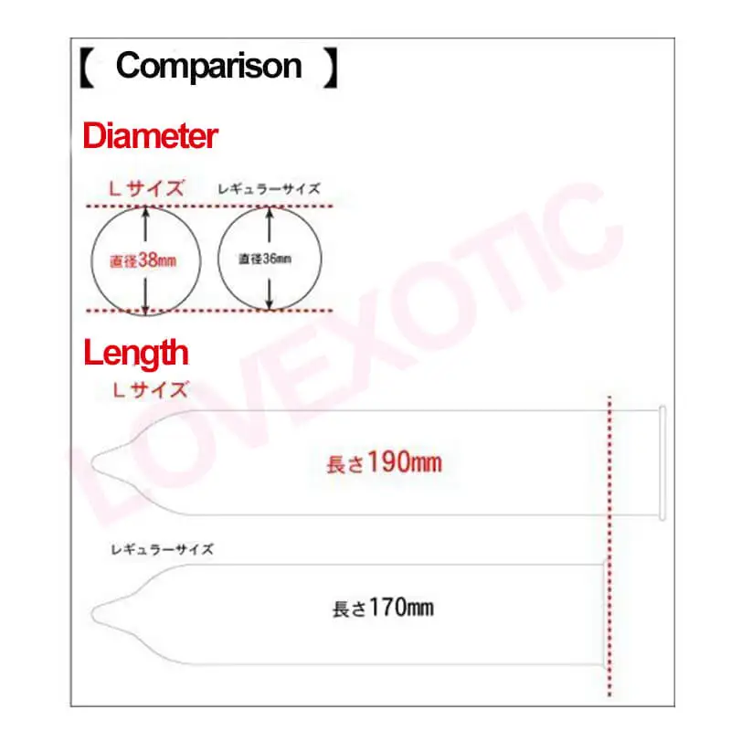 Dia:38mm L:190mm Made In Japan Sagami Original Large Size Condoms Non-Latex 002 Ultra Thin Big Condom Sex Toys For Men