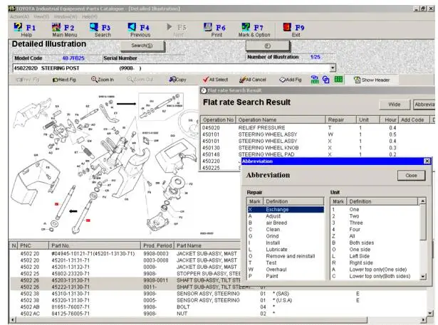 FOR Toyota Industrial Equipment EPC v2.16 [02.2019] Multilingual